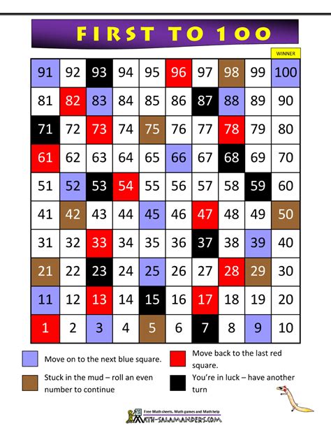 Create a game board on a large piece of poster board or. free-kids-math-games-first-to-100.gif (1000×1294) | Math ...