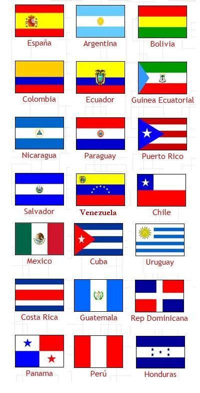 Los PaÍses Hispanohablantes Banderas De América Latina Banderas Del