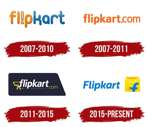 Flipkart Logo Symbol Meaning History Png Brand