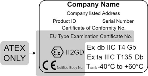 Differences Between Atex And Iecex Certification Ex Dynamics
