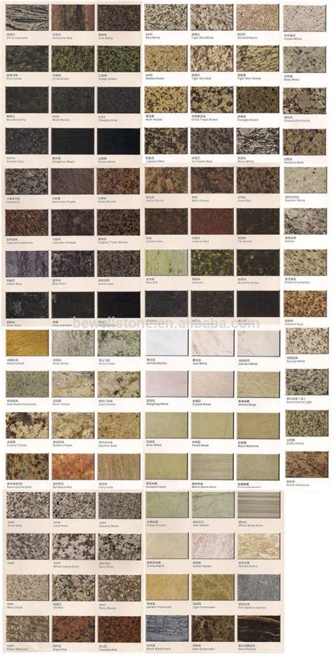 The best advice before you attempt kitchen countertop refinishing is: Pin on granite countertops colors