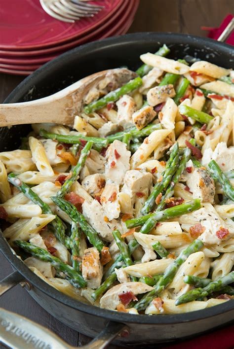 Best Fettuccine Alfredo With Mushrooms Recipe - How to Make Yummy Fettuccine Alfredo With Mushrooms Recipe