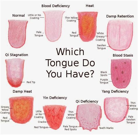 What Your Tongue Color And Shape Says About Your Health Make Your