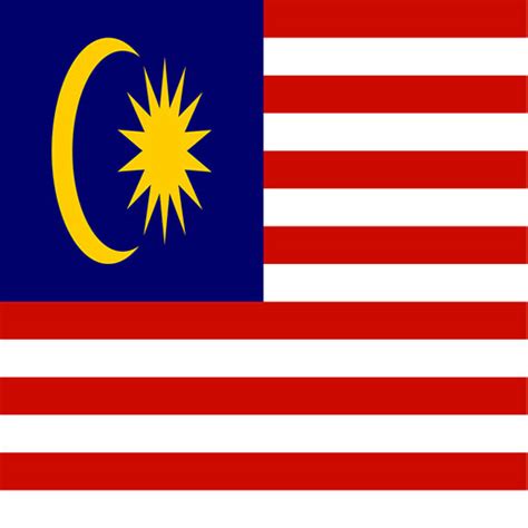 Citcat.com at press about us. Malay English Translator - Dictionary And Translation