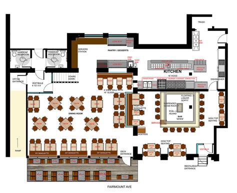 Cafe Restaurant Floor Plan Floorplans Click
