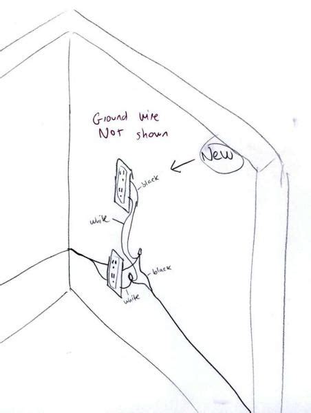 How To Wire A Bedroom On One Circuit