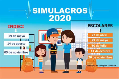 Simulacro con preguntas y respuestas previo al examen de conocimientos o balotario de licencia conducir y nuevos señales de tránsito de perú en las siguientes categorías también recomendamos que los nuevos conductores antes de realizar el simulacro mtc 2021. SIMULACROS 2020 ~ Educar Perú