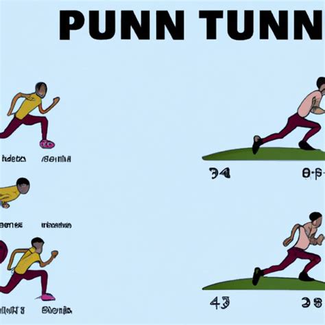 How To Run Faster Exercises Plyometrics Hill Sprints Tempo Runs