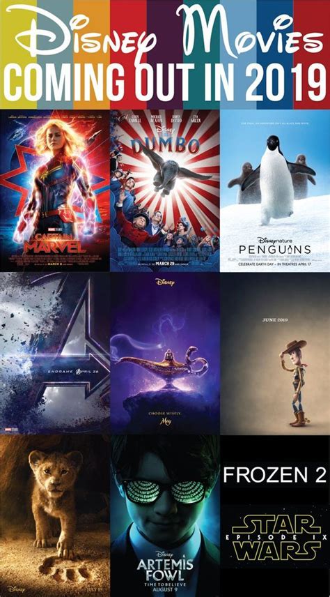 There you can see by dates which movies come out each month and came out so far. Disney Movies Coming Out in 2019 | Disney movies coming ...