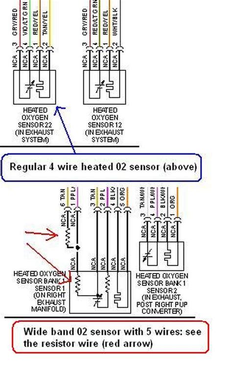 However, since it is subject to a certain. Bosch 5 Wire Wideband O2 Sensor Wiring Diagram - Wiring Diagram