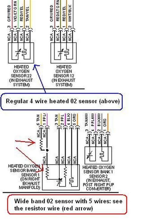 However, since it is subject to a certain. Bosch 5 Wire Wideband O2 Sensor Wiring Diagram - Wiring Diagram