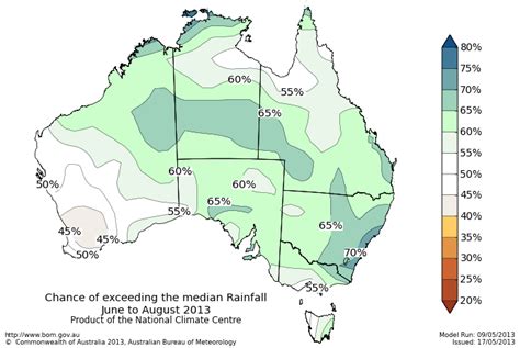 Australian Rainfall Outlook Archive