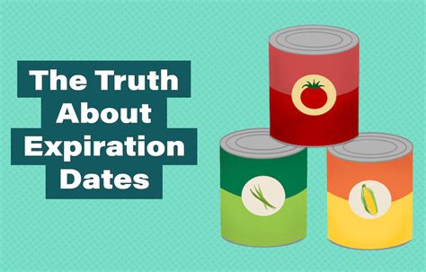 understanding expiration dates and what to do with aging produce