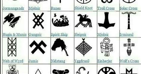 Germanic Pagan Symbols Meanings Images And Photos Finder