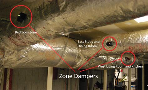 Hvac Zone Damper System
