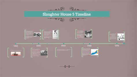 Slaughter House 5 Timeline By Brenda N