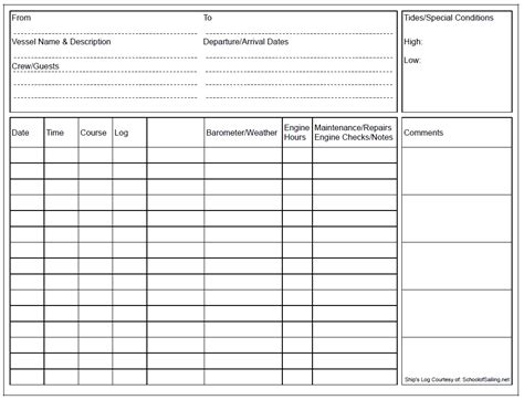 Ham Radio Logging Excel Spreadsheet 2 Printable Spreadshee ham radio