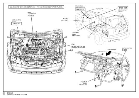 2001 mazda tribute engine coolant 2001 mazda tribute engine partment diagram wiring library • how to replace a coolant temperature sensor on a 2005 mazda 6 how to install a water pump ford 3 0l v6 wp 9035 aw4091 2001 mazda mpv repair manual 1990 mazda 626 system wiring diagrams. 03 Mazda Tribute Engine Compartment Diagram