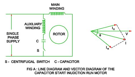 Start Run Capacitor Wiring Diagram