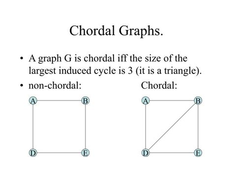 Ppt Register Allocation Via Coloring Of Chordal Graphs Powerpoint