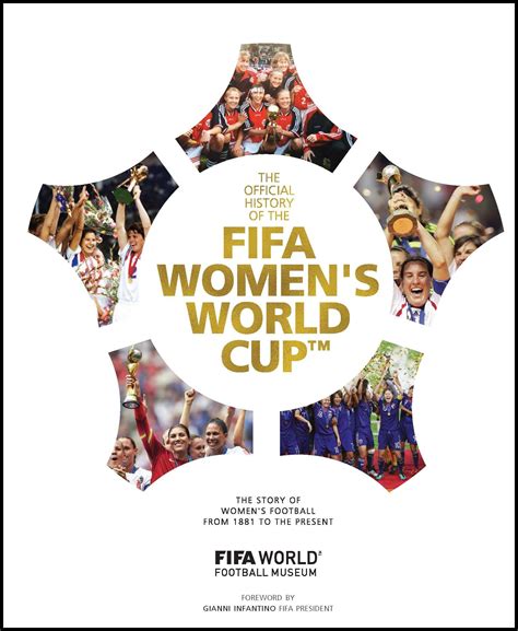 fifa women s world cup official history