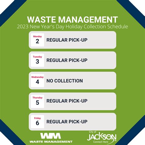 2023 New Year's Day Holiday Garbage Collection - WBBJ TV