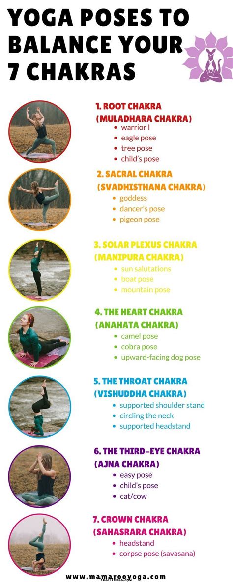 Yoga Poses To Balance Your 7 Chakras Each Of The 7 Chakras In Our Body