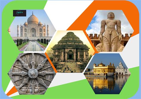 7 Wonders Of India In 2022 Places To Visit And Things To Do