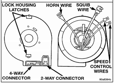 Dodge 2005 stratus coupe automobile owner's manual. 19 Luxury 2005 Dodge Stratus Wiring Diagram