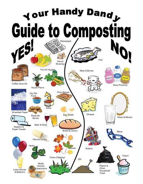 Domestic banana growing now extends to over 107. County of San Diego: Composting | Compost, Organic ...