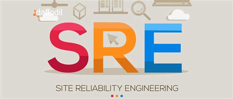 What Is Site Reliability Engineering And Why Is It Important In It