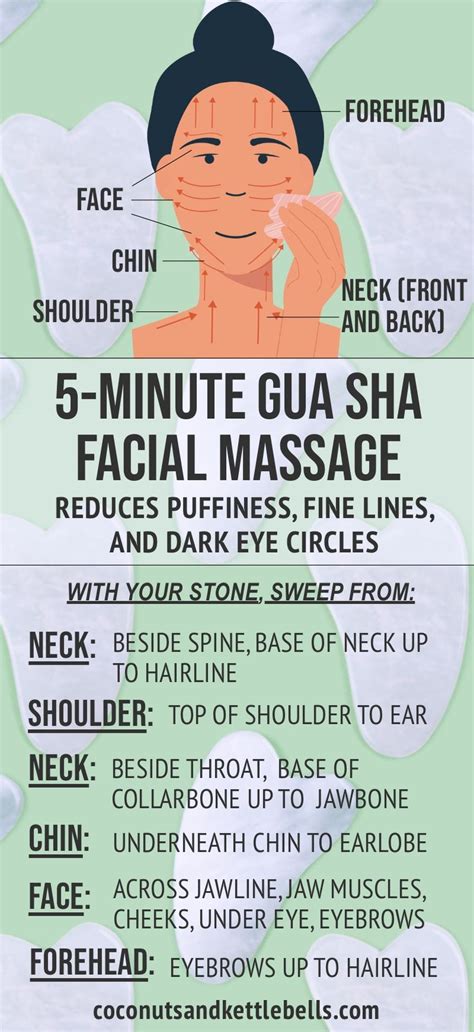 Gua Sha Facial Massage Tutorial Benefits And Tools Gua Sha Facial Facial Massage Gua Sha