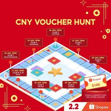 Citizens may check their eligibility details and update their payment if you wish to sign up for the 2020 gst voucher, please email us at contactus@gstvoucher.gov.sg. 25 Jan-1 Feb 2021: Shopee CNY Voucher Promotion - SG ...