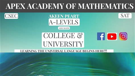 Introduction To Apex Academy Of Mathematics Youtube