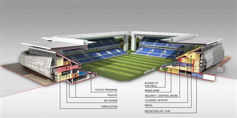 Cuiabá esporte clube, or cuiabá, as they are usually called, is a brazilian football team from cuiabá, capital city of the brazilian state of mato grosso, founded on december 12, 2001. Galeria de Estádios da Copa 2014: Arena Cuiabá / GCP ...