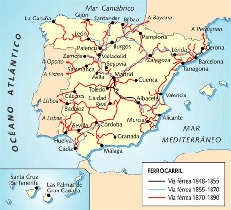 Hª De España 2º De Bachillerato Mapa Del Ferrocarril