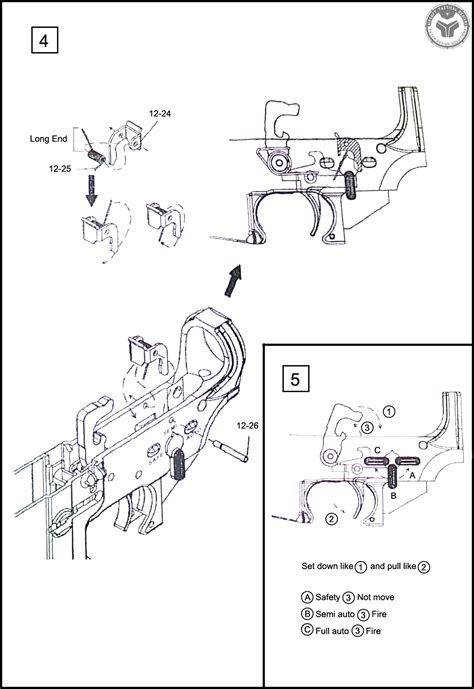 M4 Rifle Parts Diagram