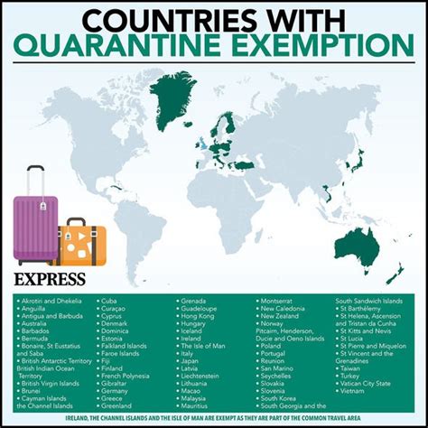 'cautious' johnson wants to allow foreign travel from may 17. Portugal holidays: Country 'remains in red zone' for ...