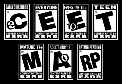 Esrb Video Game Ratings Explained Do Parents Really Care Safewithtech