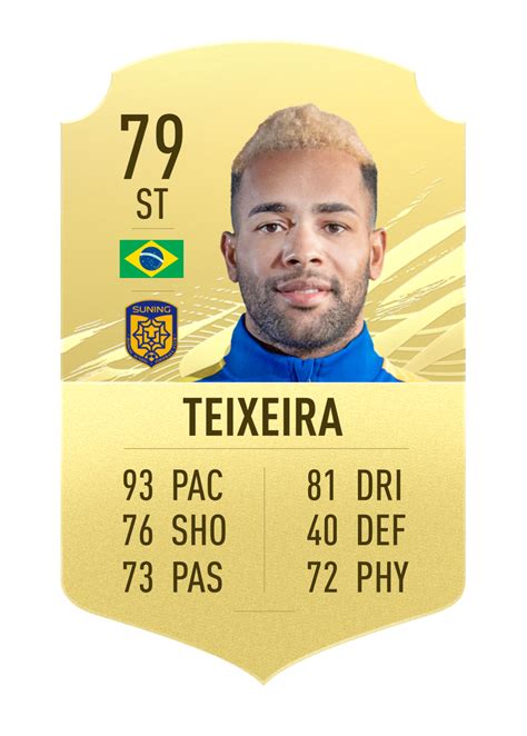 Alex teixeira 6 january 1990. 10 Cheap Overpowered Players In FIFA 21 Ultimate Team