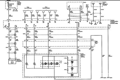 1994 saturn sw1 4dr wagon wiring information Saturn Stereo Wiring Diagram - Free Wiring Diagram