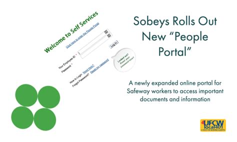 Sobeys Rolls Out People Portal | UFCW Local 401
