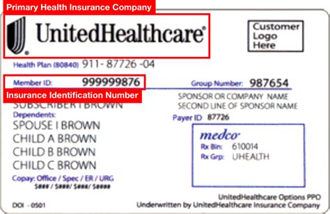 Health product card customer service phone number: Request an appointment (U.S. residents)