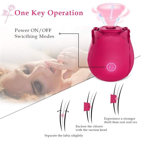 Rose Toys Sucking Vibrator For Women With 7 Intense Suction Adorime