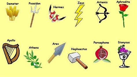Every greek god and goddess bears a set of his/her unique symbols, by which he/she can be identified. greek gods and goddesses symbols - Google Search | Ink ...