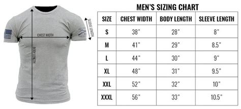 What Is The Biggest Size Xl Or Xxl Quora