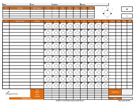 Among the sports in which box scores are common are baseball, basketball, football, volleyball and hockey. Softball Score Sheet - Free Download Excel Spreadsheet