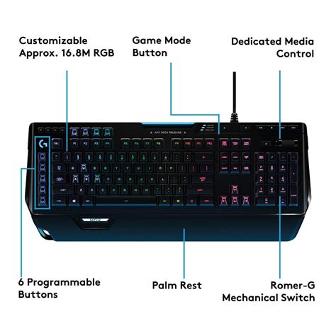 Logitech G910 Orion Spectrum Gaming Keyboard Uk Layout Black Fatbatuk