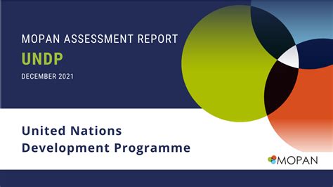 Mopan Multilateral Organisation Performance Assessment Network