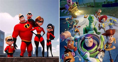 15 Highest Grossing Disney Animated Movies Ever